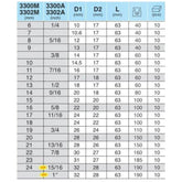 Hans 3302M 3/8" Drive Deep Socket Wrench | Hans by KHM Megatools Corp.